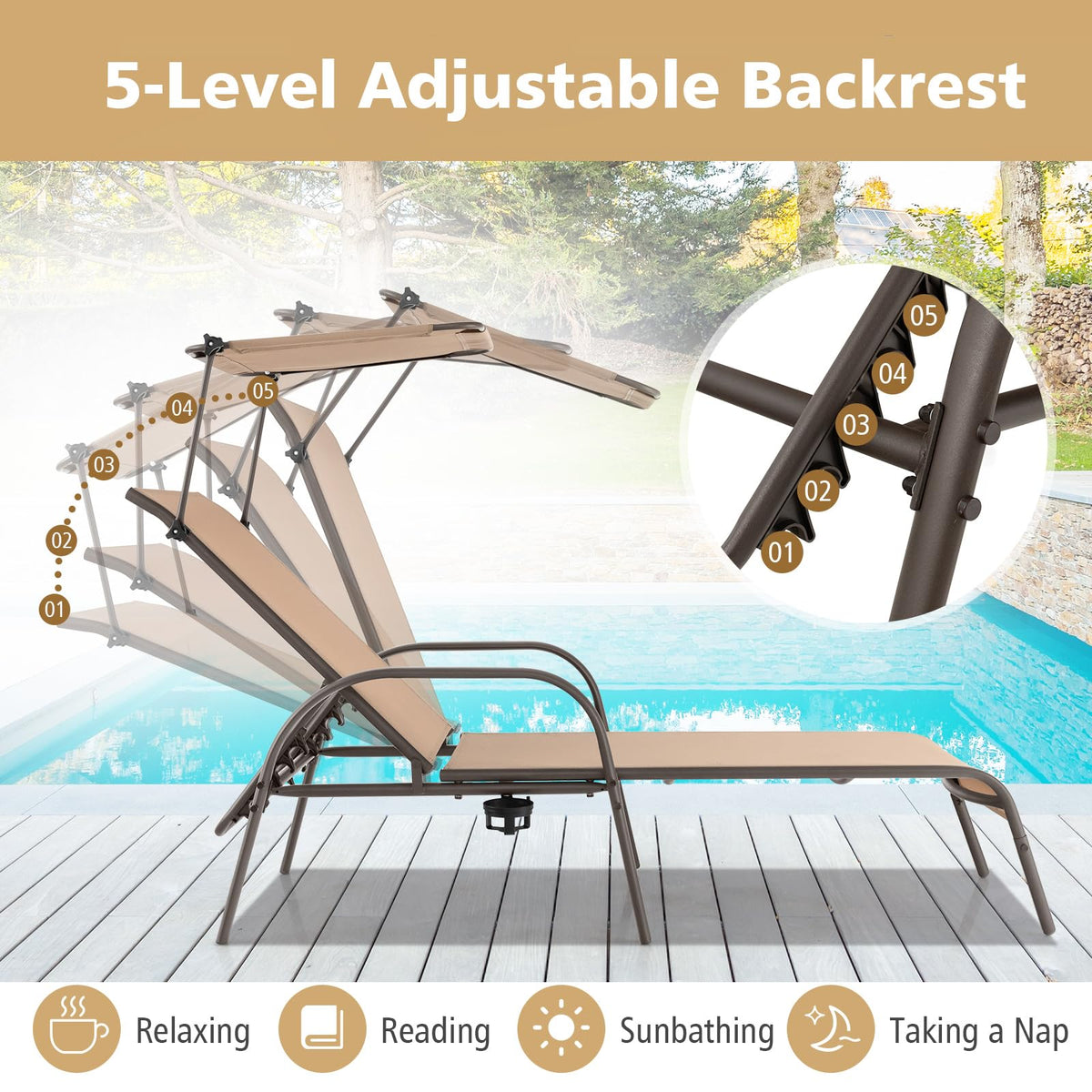 Byroce Patio Lounge Chair with Canopy, Outdoor Chaise Lounger with 5-Level Adjustable Backrest, Arms & Cupholder, Metal Tanning Recliner Chair for Beach, Poolside, Backyard, Garden (1)