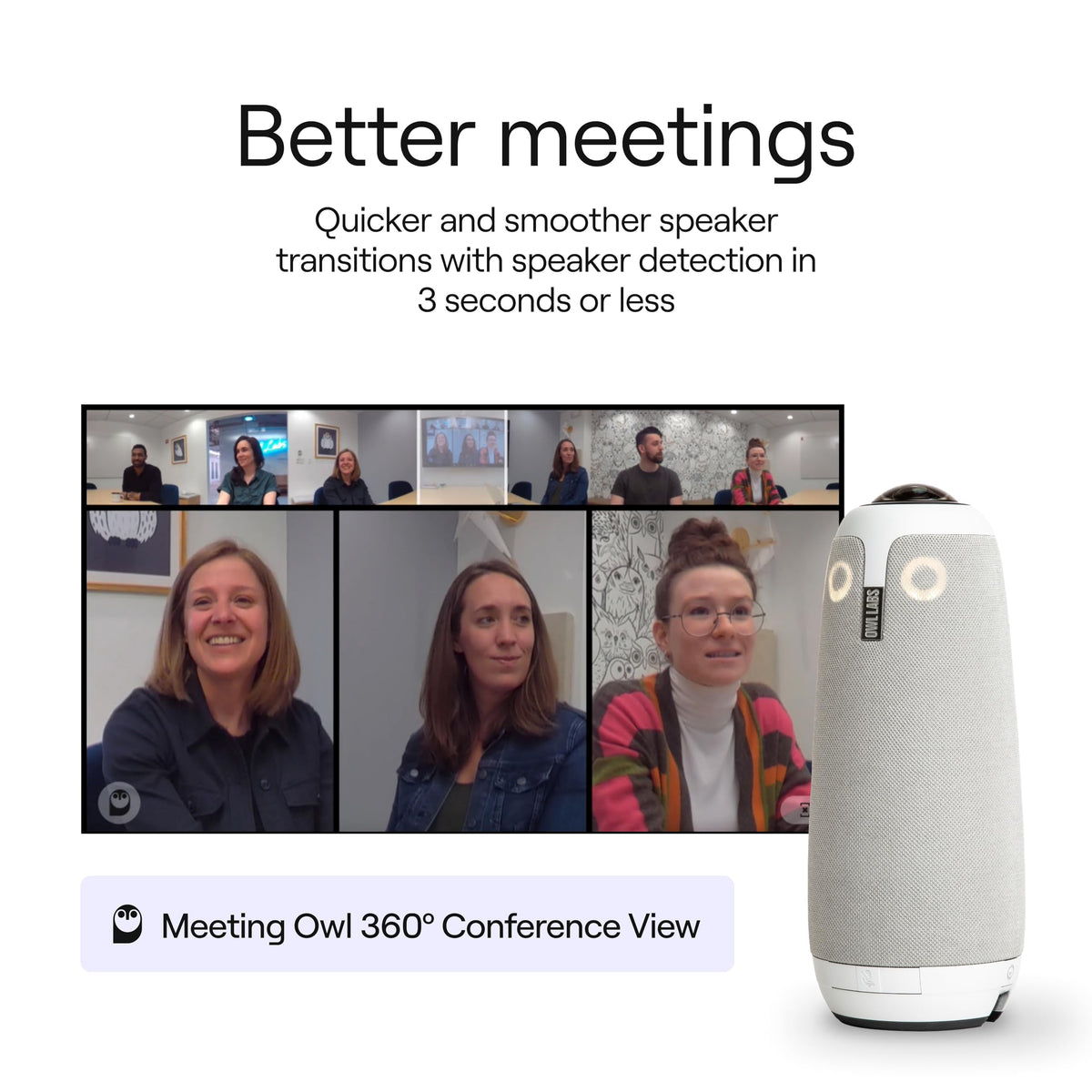 360° Conference Camera