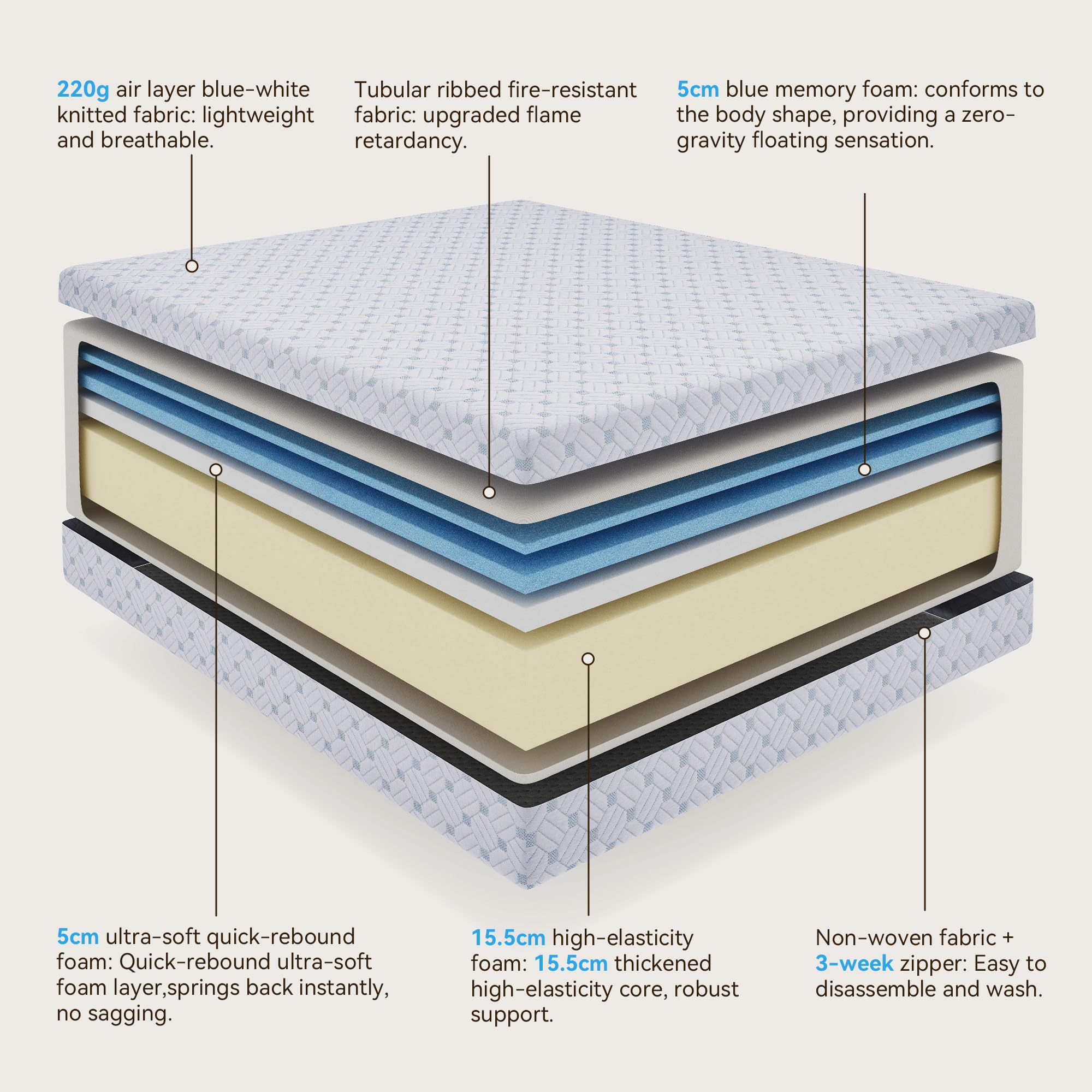 Queen Size Adjustable Bed Frame with Memory Foam Mattress
