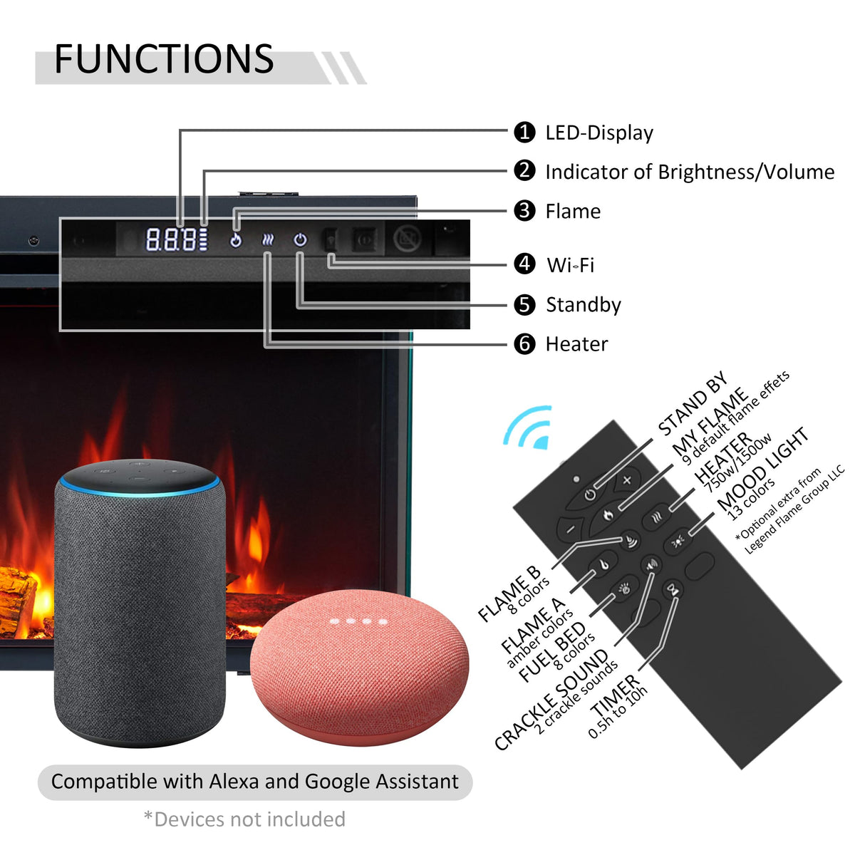 Smart Built-In Electric Fireplace