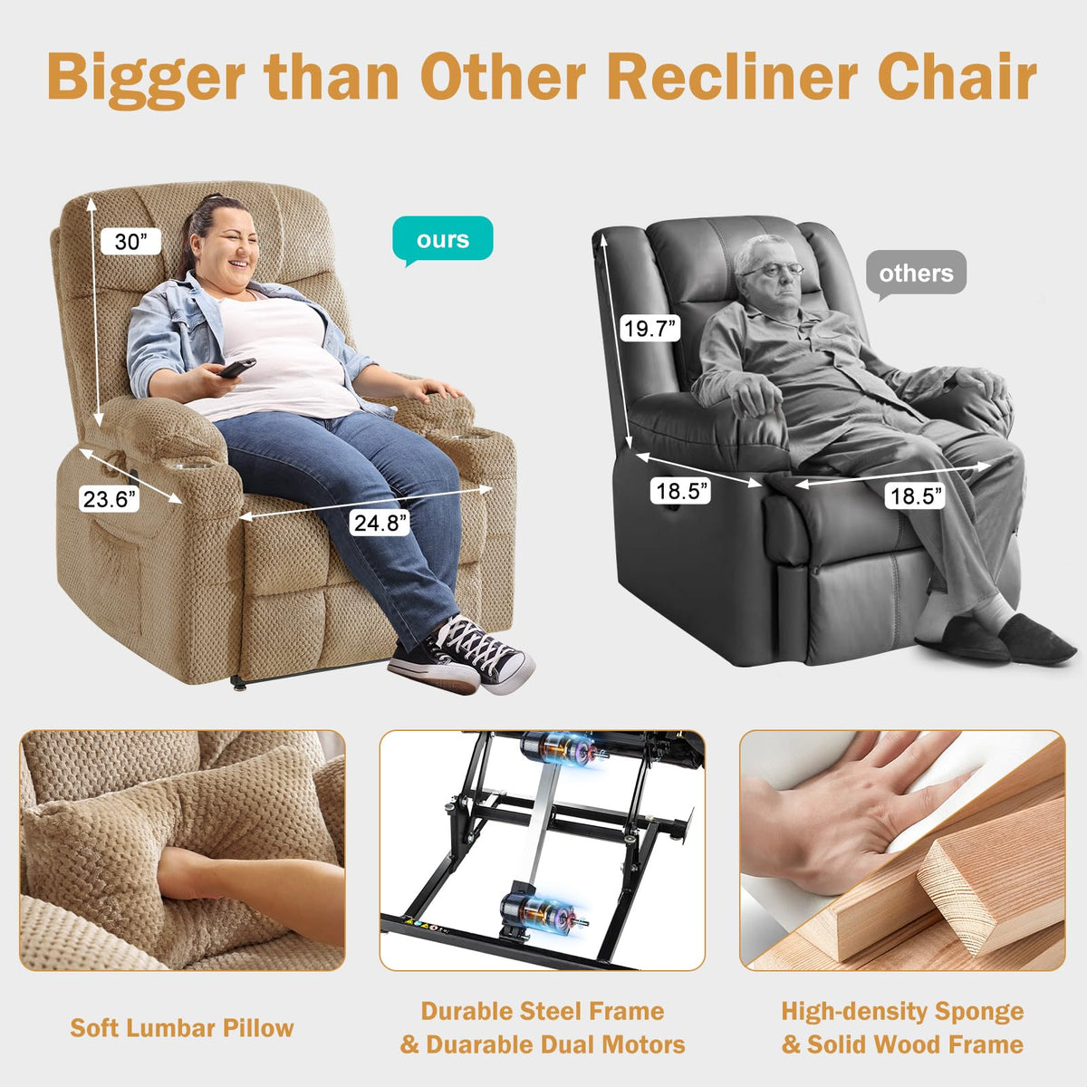 Dual Motor Power Lift Recliner