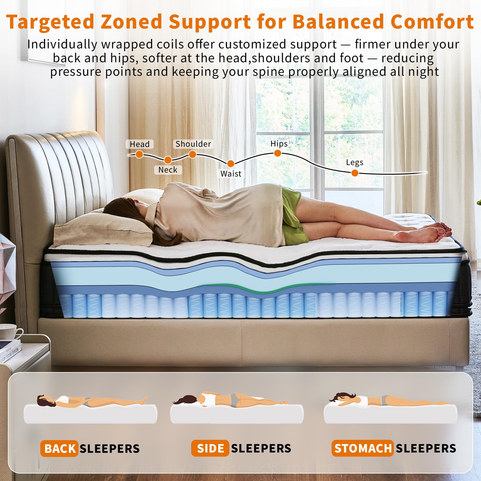 VERINOTE 12 Inch Queen Mattress, Medium Firm Hybrid Memory Foam, 7-Zone Body Support for Pressure Relief, Motion Isolation, Queen Mattress in a Box, White Breathable Textured Fabric Mattresses