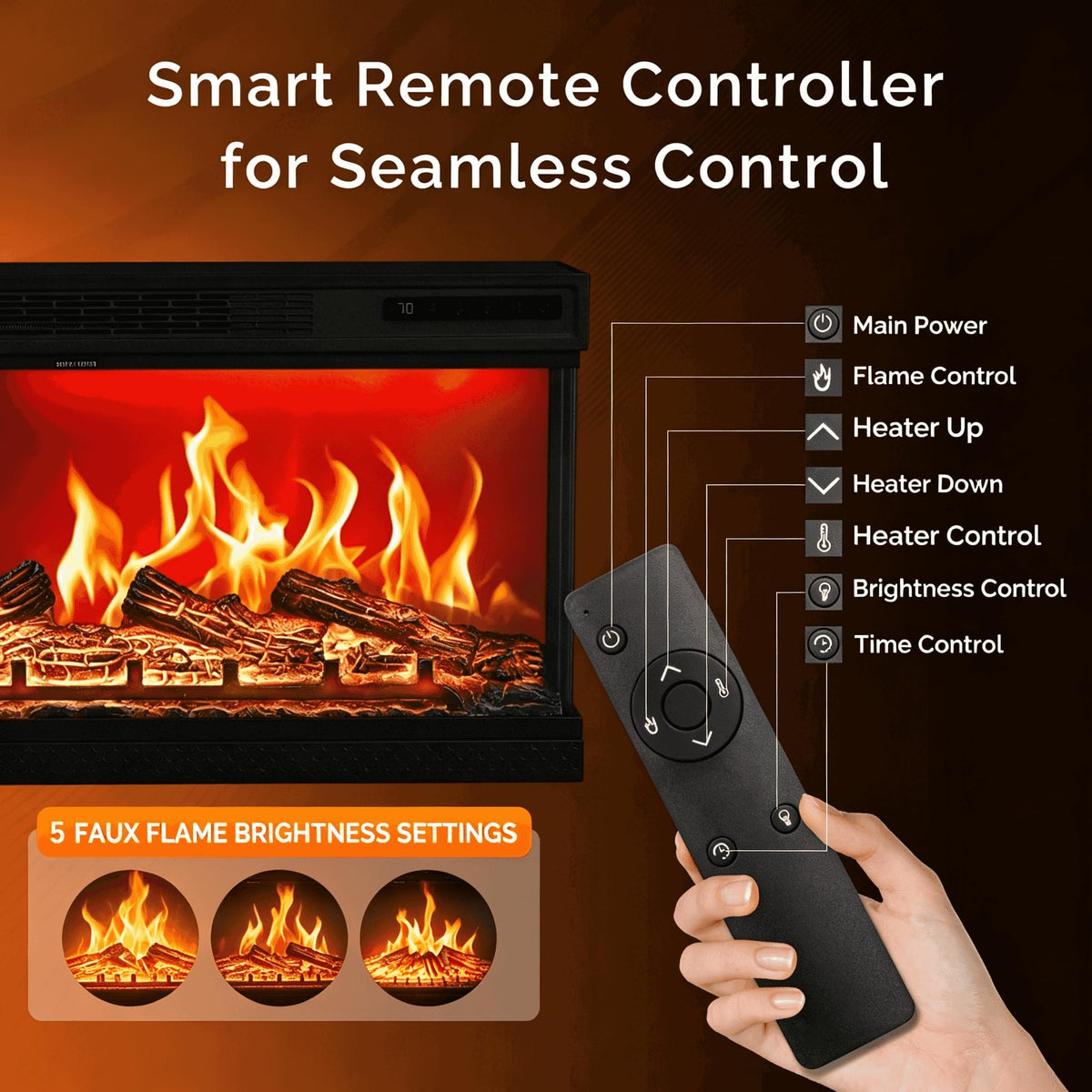 3-Sided Electric Fireplace Insert
