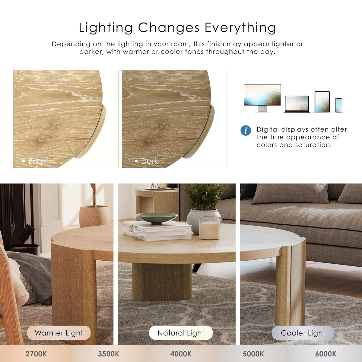 Round Oak Coffee Table