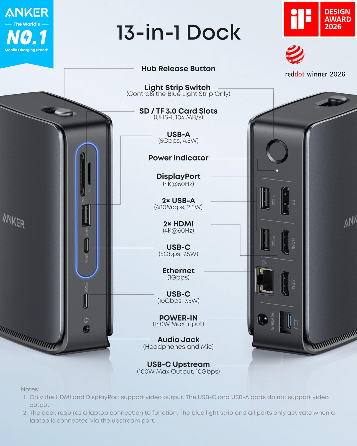 Anker Nano Laptop Docking Station, 13in1 Dock with Detachable 6in1 USBC Hub