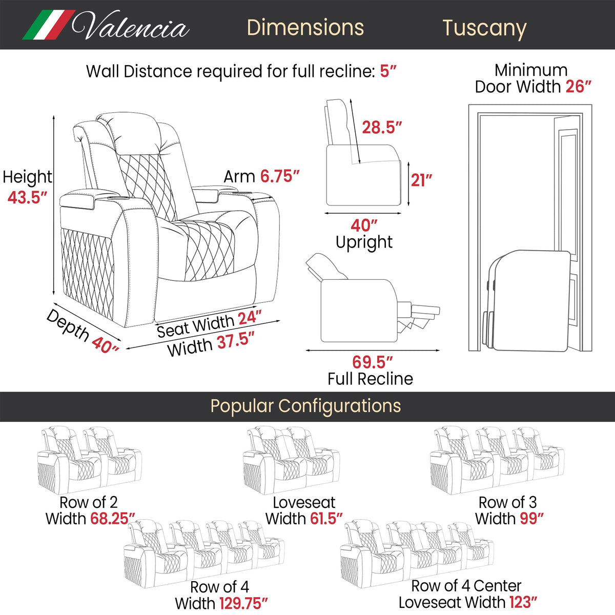Valencia Tuscany Luxury Edition | Semi-Aniline Italian Nappa Leather 20000, Power Recline Chair with Lumbar Support & Headrest, Memory Control, (Single Seat, Onyx)