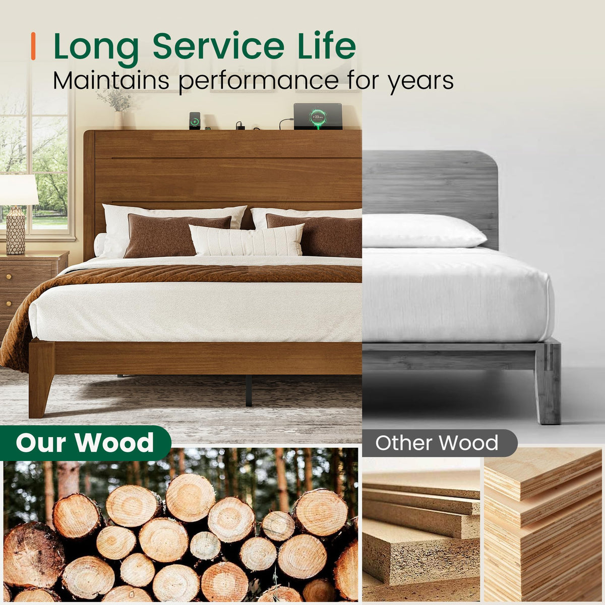LARMACE King Size Wood Platform Bed Frame with Mid-Century Modern Tall Headboard & Charging Station, Built-in Headboard Shelf, Solid Sustainable Bedframe, No Box Spring Needed, Easy Assembly, Walnut
