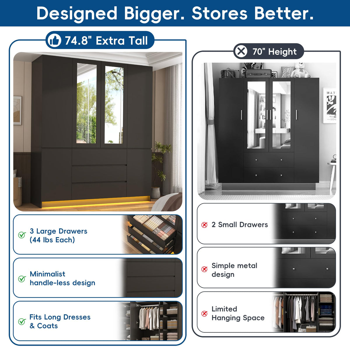 75" Tall Modern Wardrobe Closet with 2 Mirrors,LED Lights, 63"W Armoire Wardrobe Cabinet with 3 Drawers, Hanging Rod,Shelves, Freestanding Bedroom Storage Closet, Wooden Clothing Organizer, Black