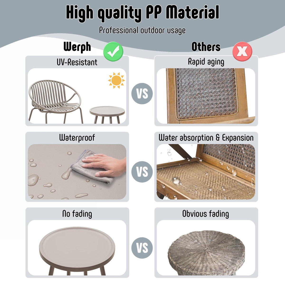 Grey Outdoor Bistro Set