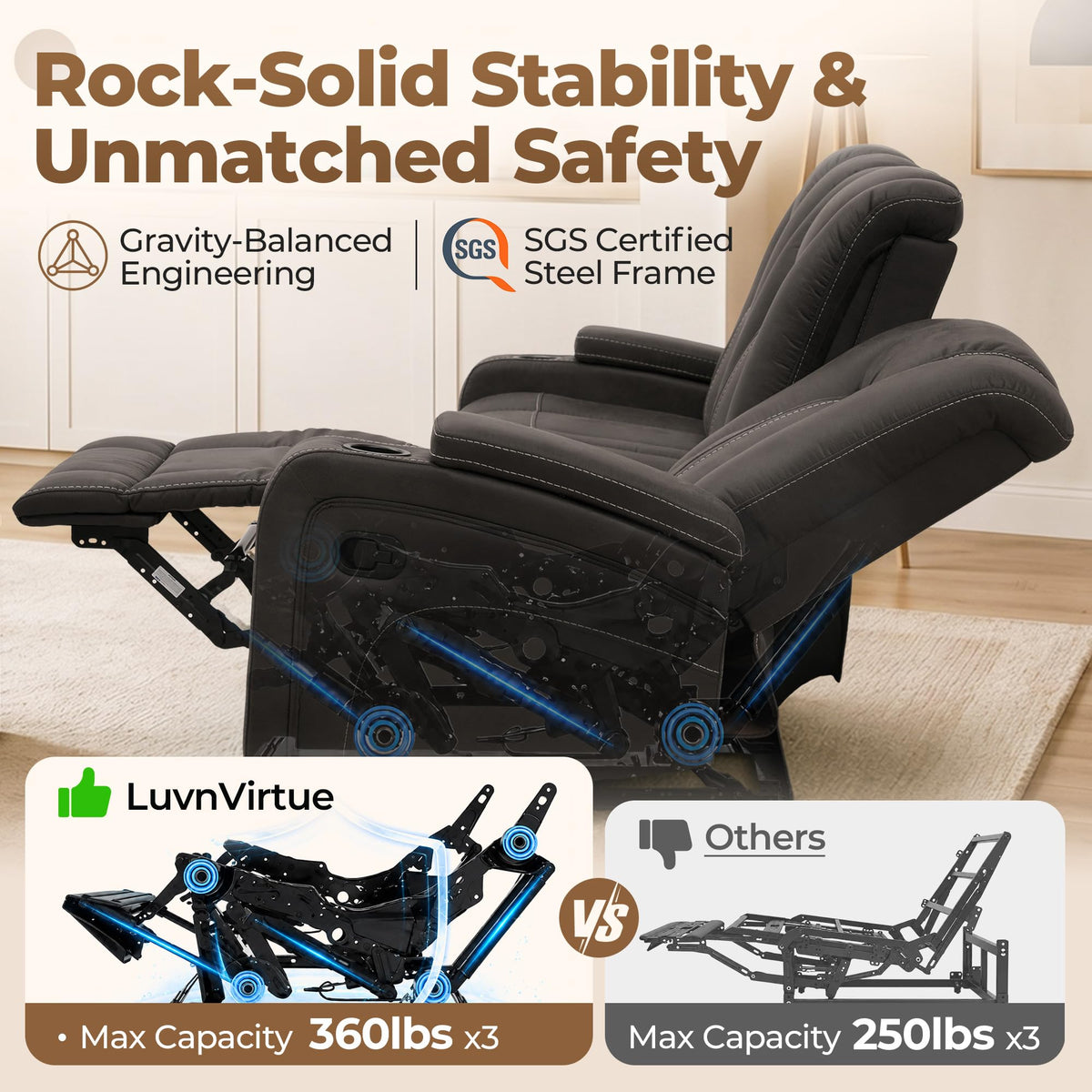 Oversized Recliner Sofa, Ergonomic 3-Seat Home Theater Seating