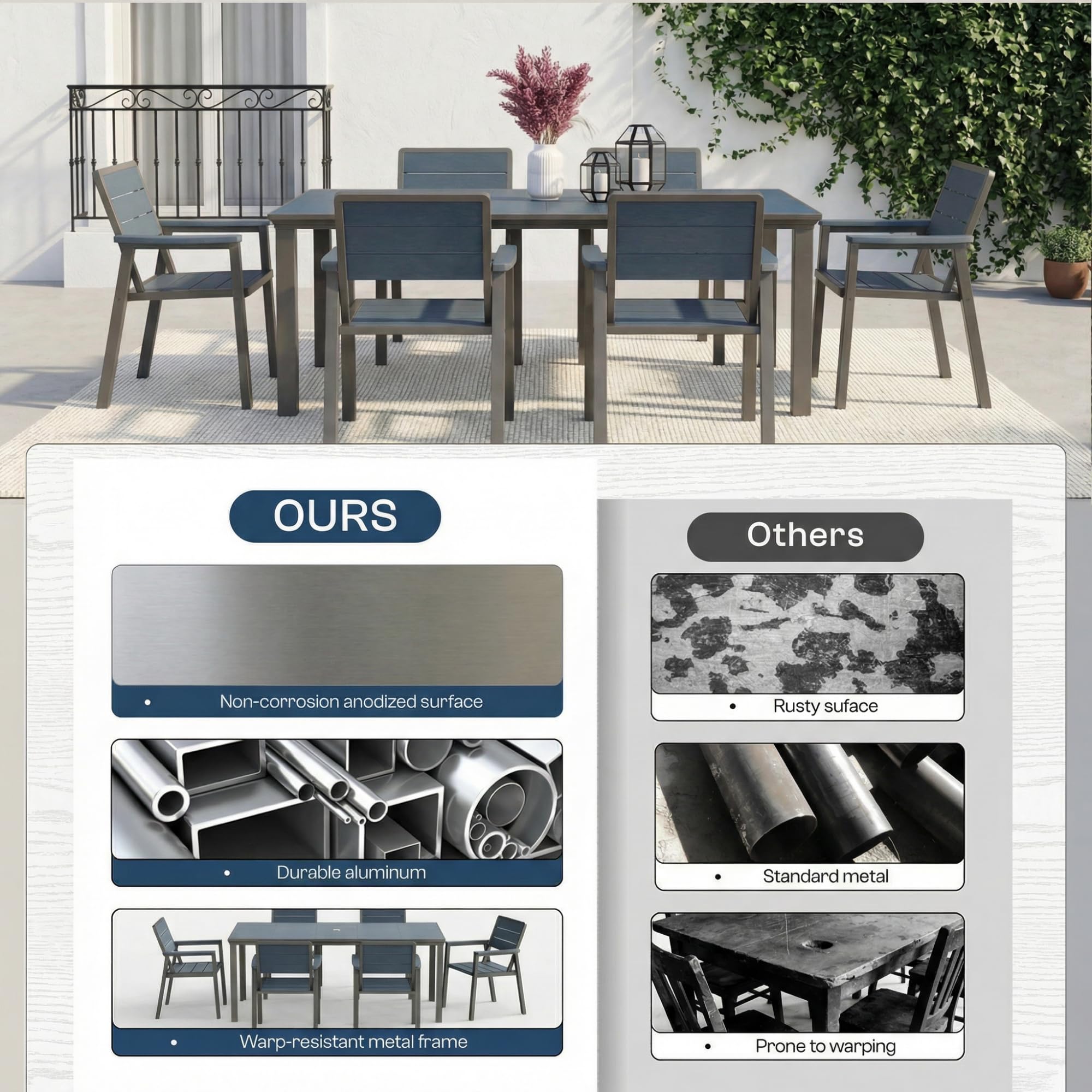 Patio Kingdom 7 Piece Patio Dining Set for 6, Outdoor HDPE Table and Chairs with Umbrella Hole, All Weather Outdoor Furniture for Backyard, Deck, Lawn, Poolside, Blue