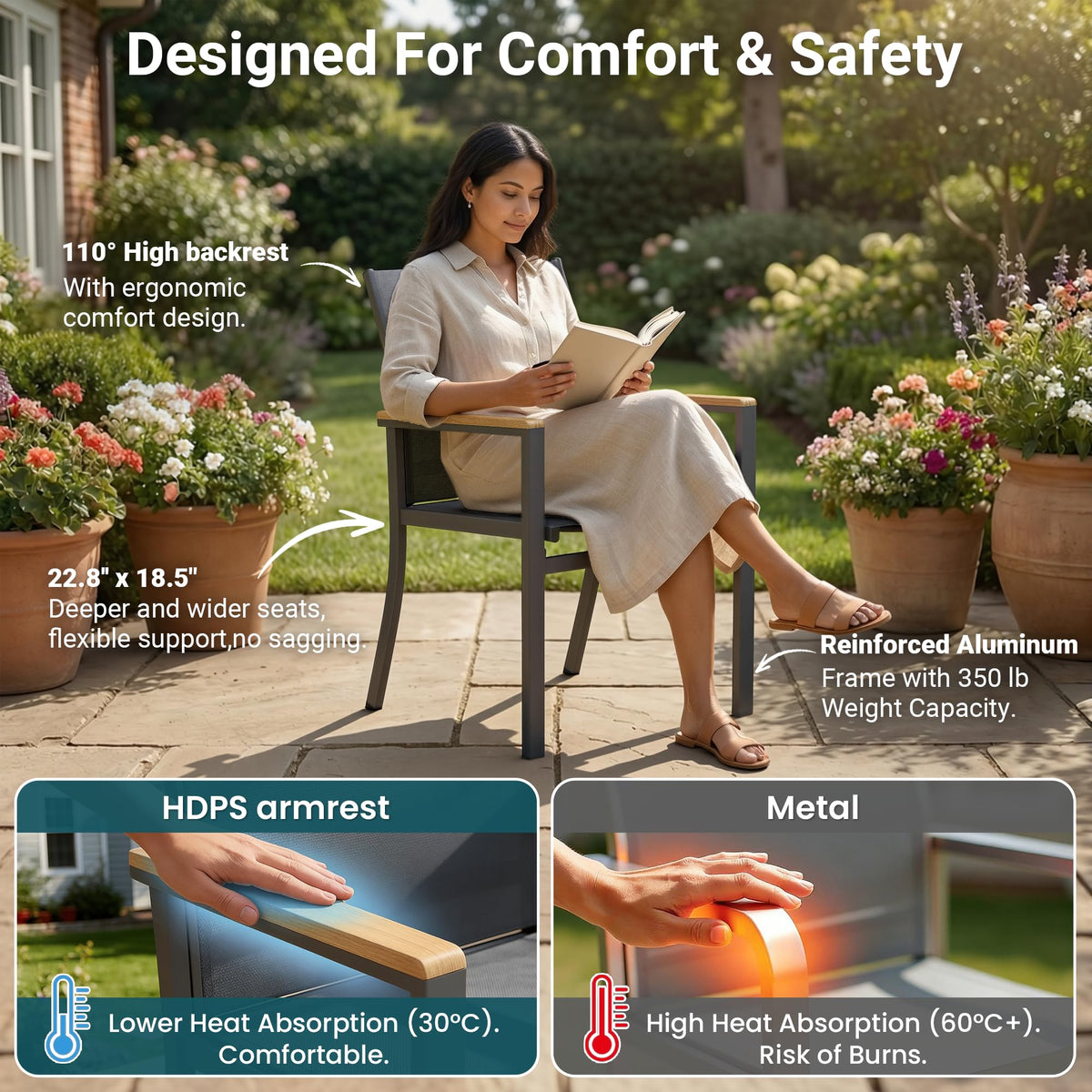 FansaFurn 7-Pieces Aluminum Patio Table and Chairs Set for All-Weather