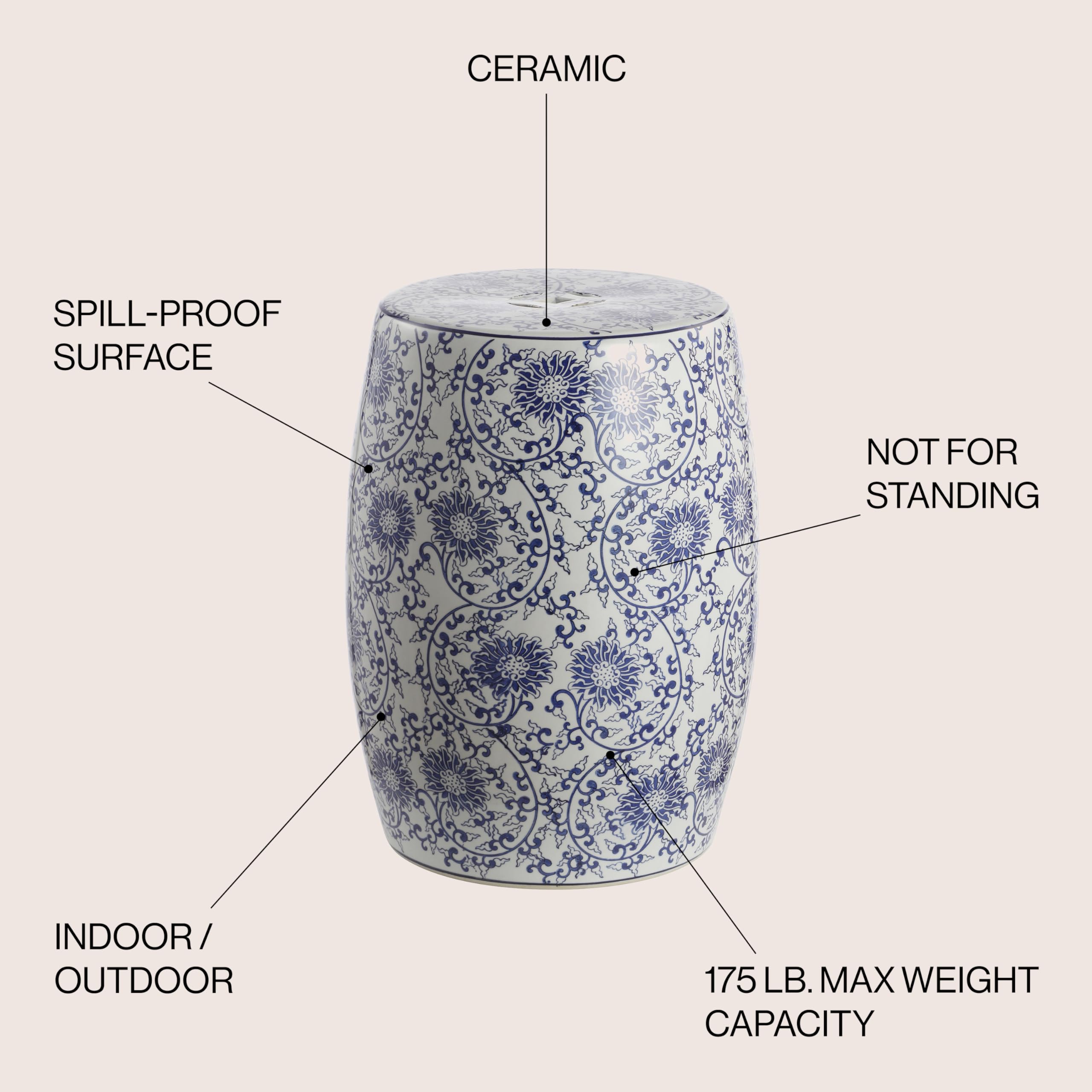 Chinoiserie Ceramic Drum Garden Stool – Blue & White