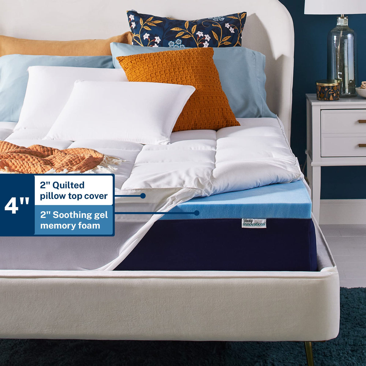 Queen Dual-Layer Gel Memory Foam Mattress Topper