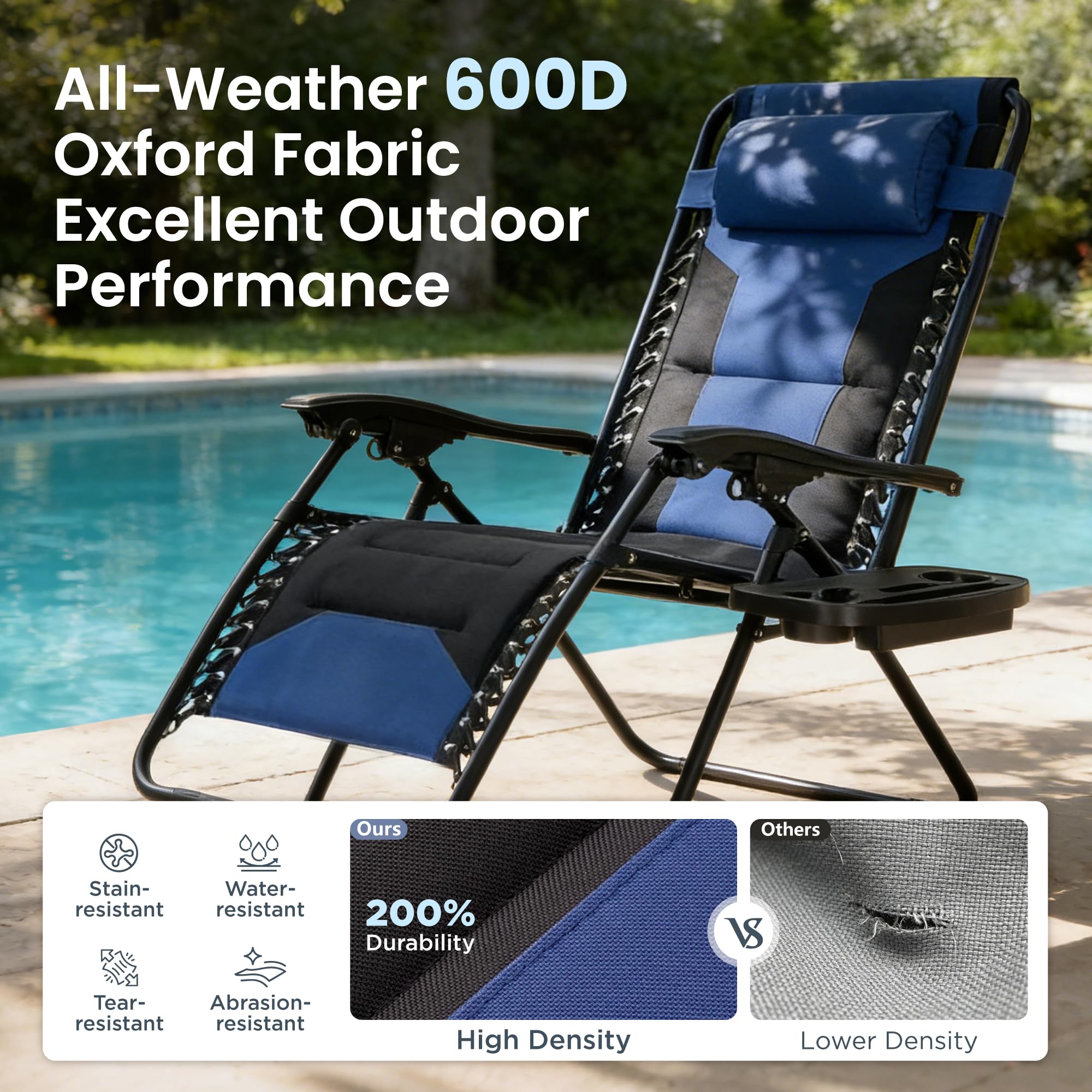 Zero Gravity Chair Set of 2 – Oversized Padded Recliner