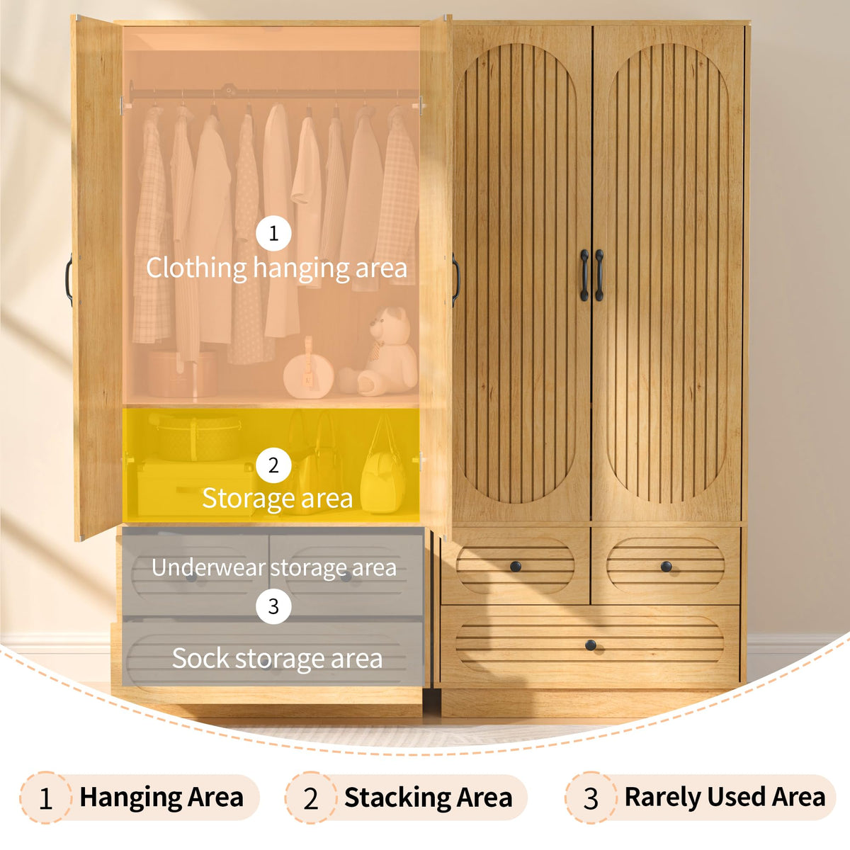 Fluted Wardrobe Armoire with 3 Drawers