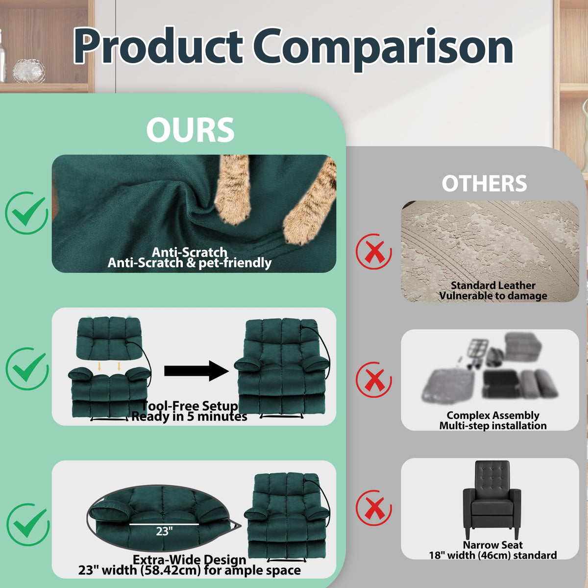 Teal Oversized Manual Recliner