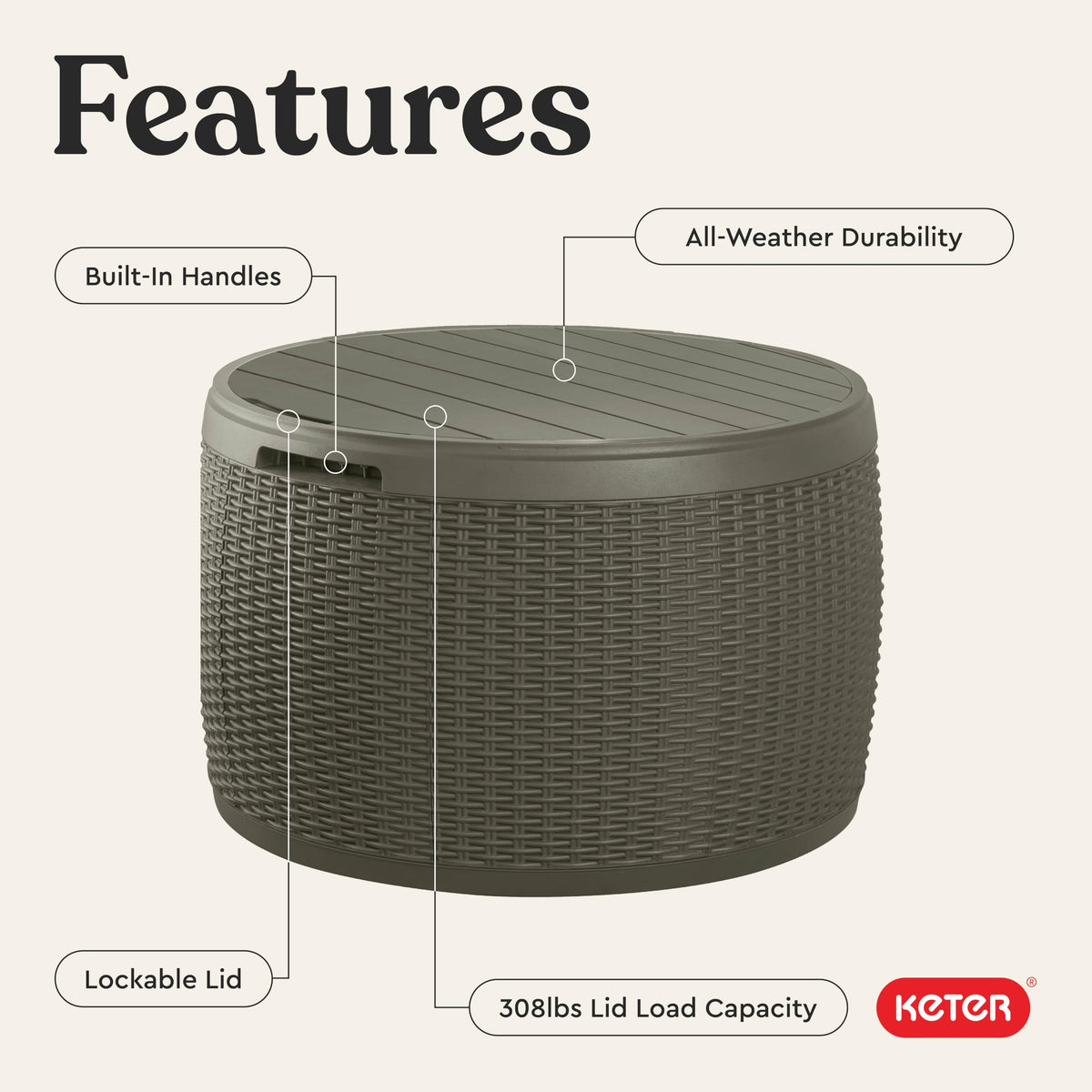 37-Gallon Round Deck Box