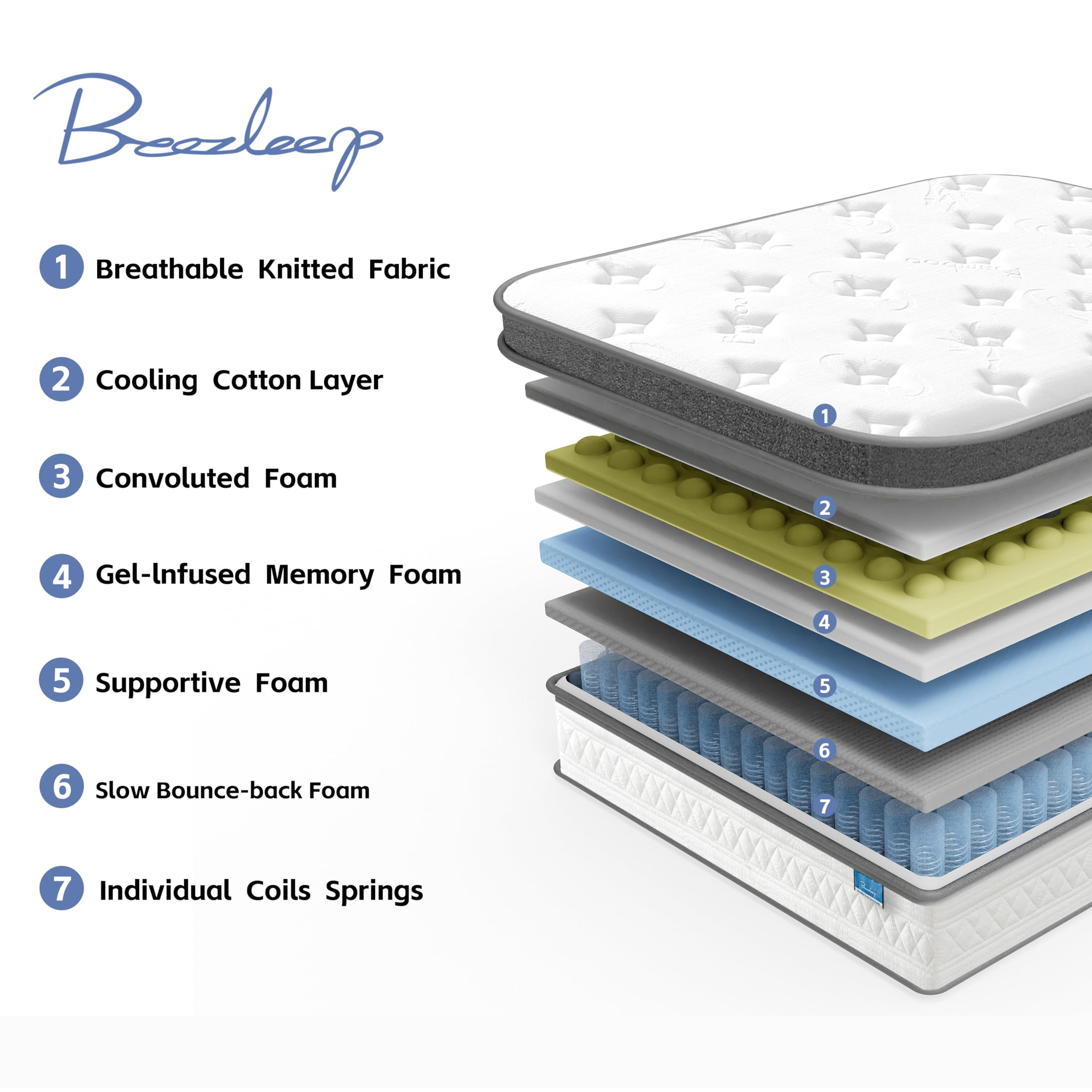 Breezleep Queen Mattress, 12 Inch Cooling Hybrid Queen Size Mattress in a Box, Medium Firm with Gel Memory Foam & Pocket Coils, Motion Isolation, Pressure Relief, CertiPUR-US
