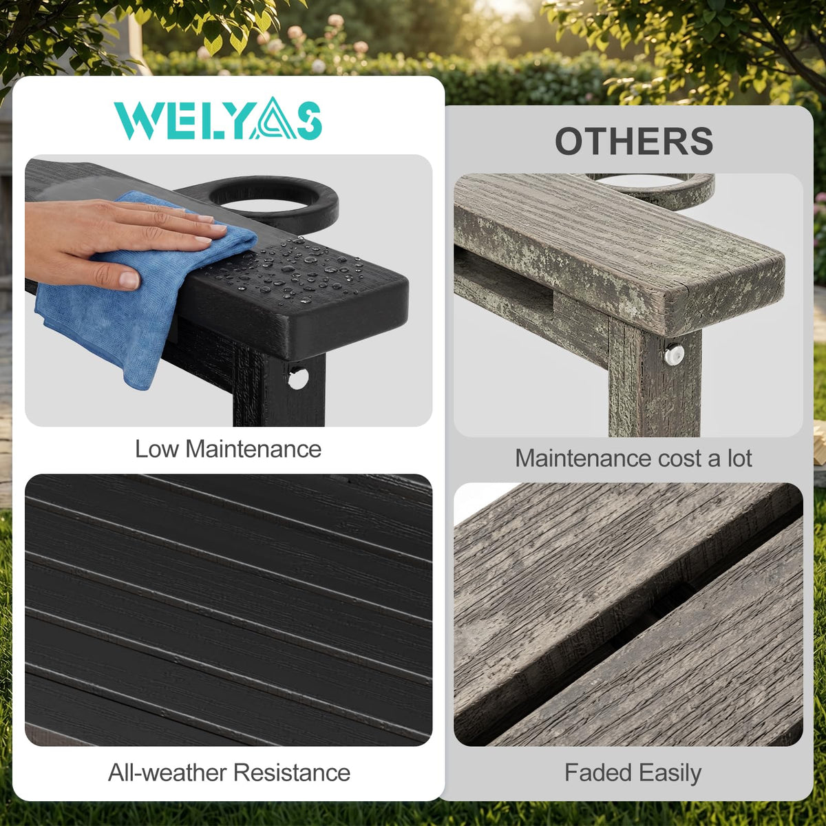 WELYAS HDPE Outdoor Bench for Porch, 48" Weatherproof Easy Assemble,Black