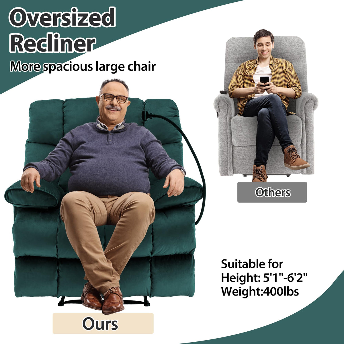 Teal Oversized Manual Recliner