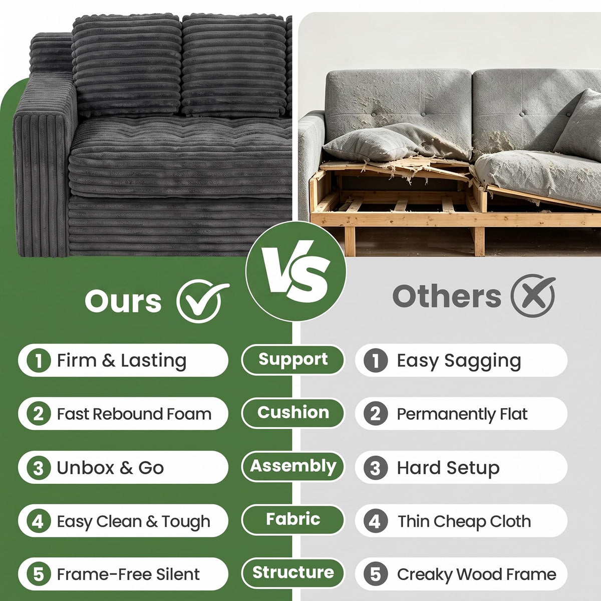 PATAVOT Boneless Corduroy 3 Seater Sofa, High-Density Foam Couch with Side Pockets, Comfy Living Room Sofa for Apartment Bedroom Office Apartment,No Assembly Required, Pet-Friendly Couch (Grey)