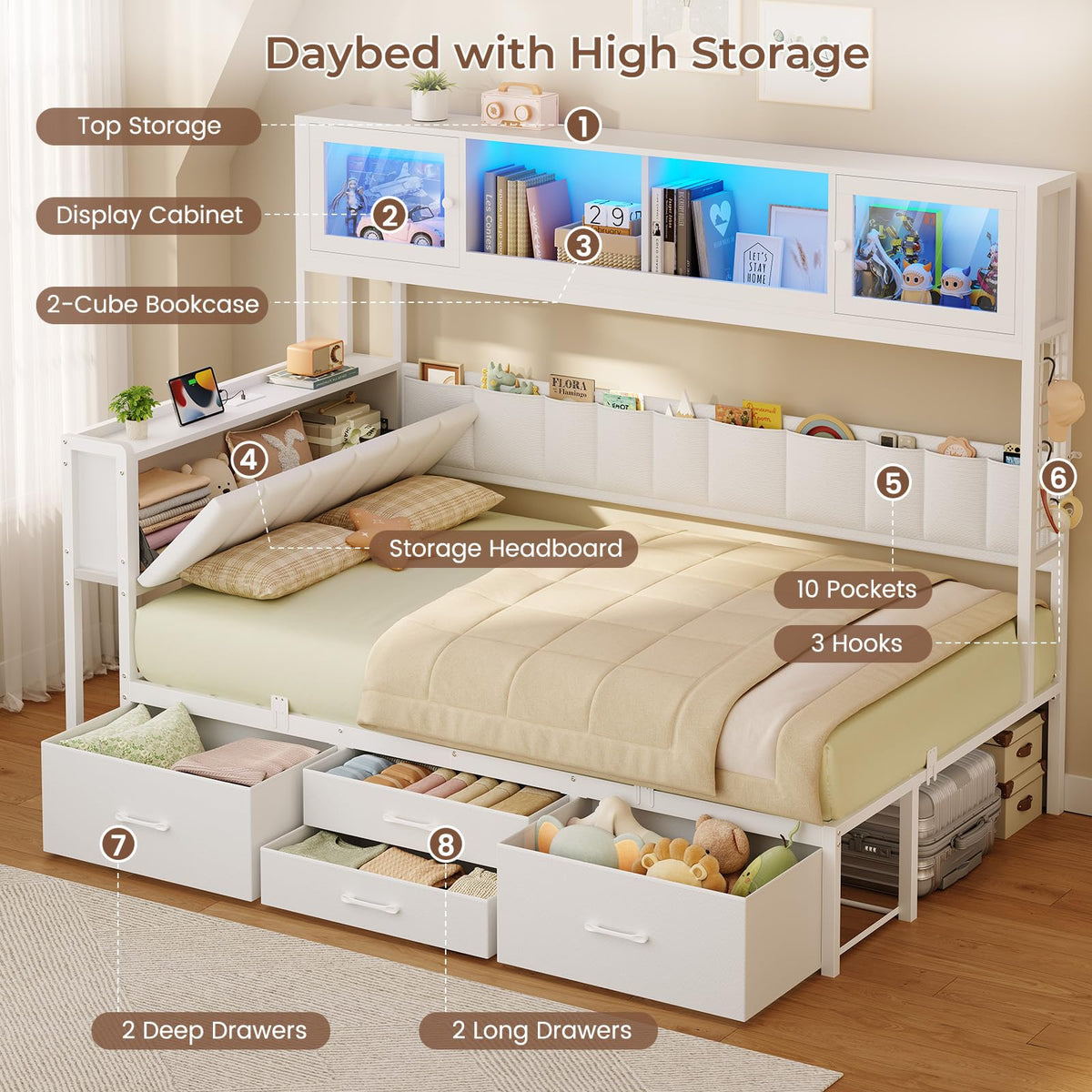 Twin Daybed with Storage Headboard & 4 Drawers, Hight Bookcase, White