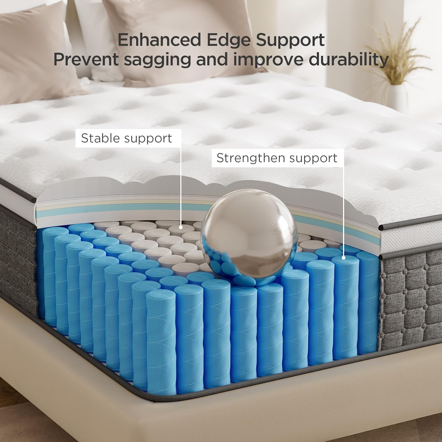 Hybrid Mattress with Pocket Springs