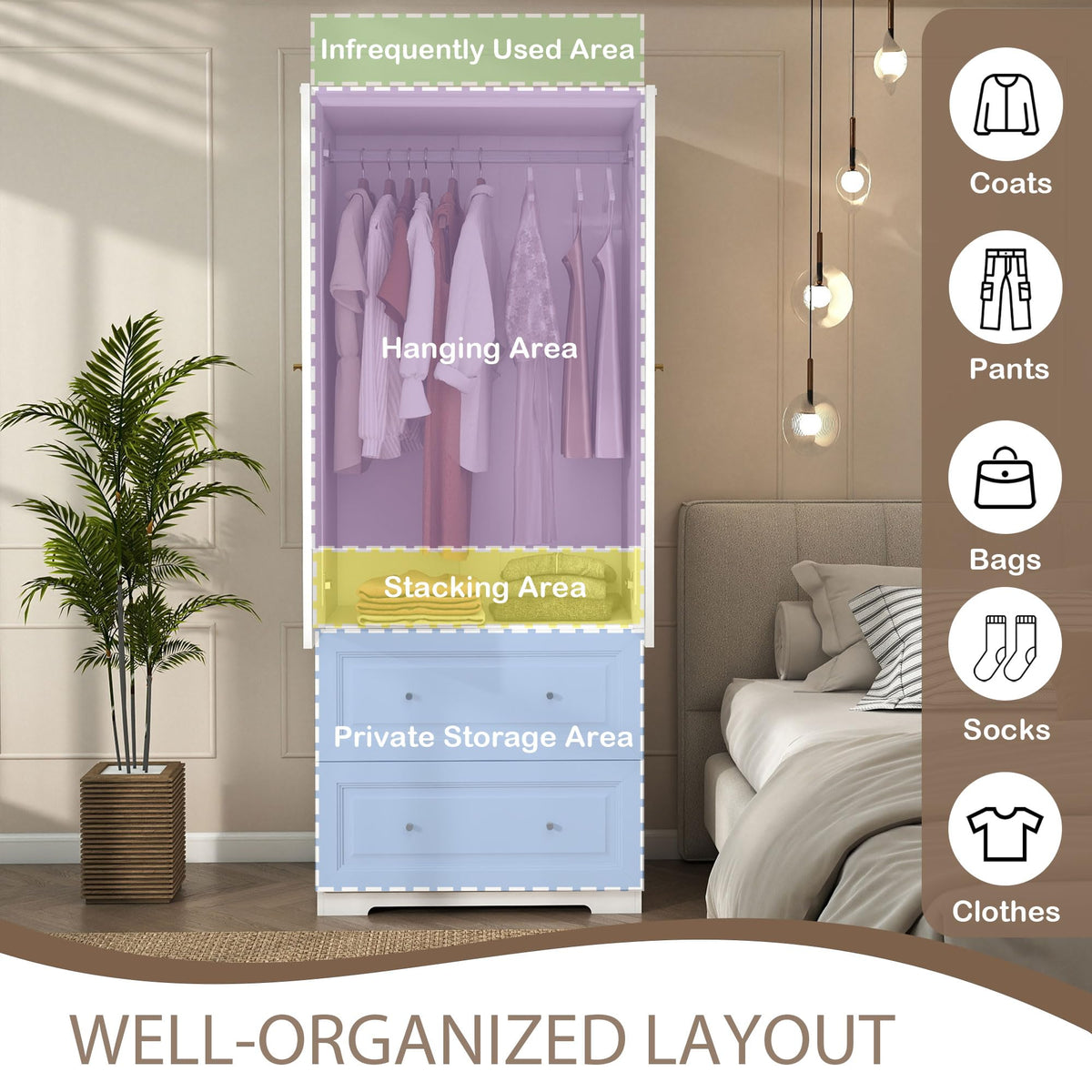 White Fluted Wardrobe with Drawers