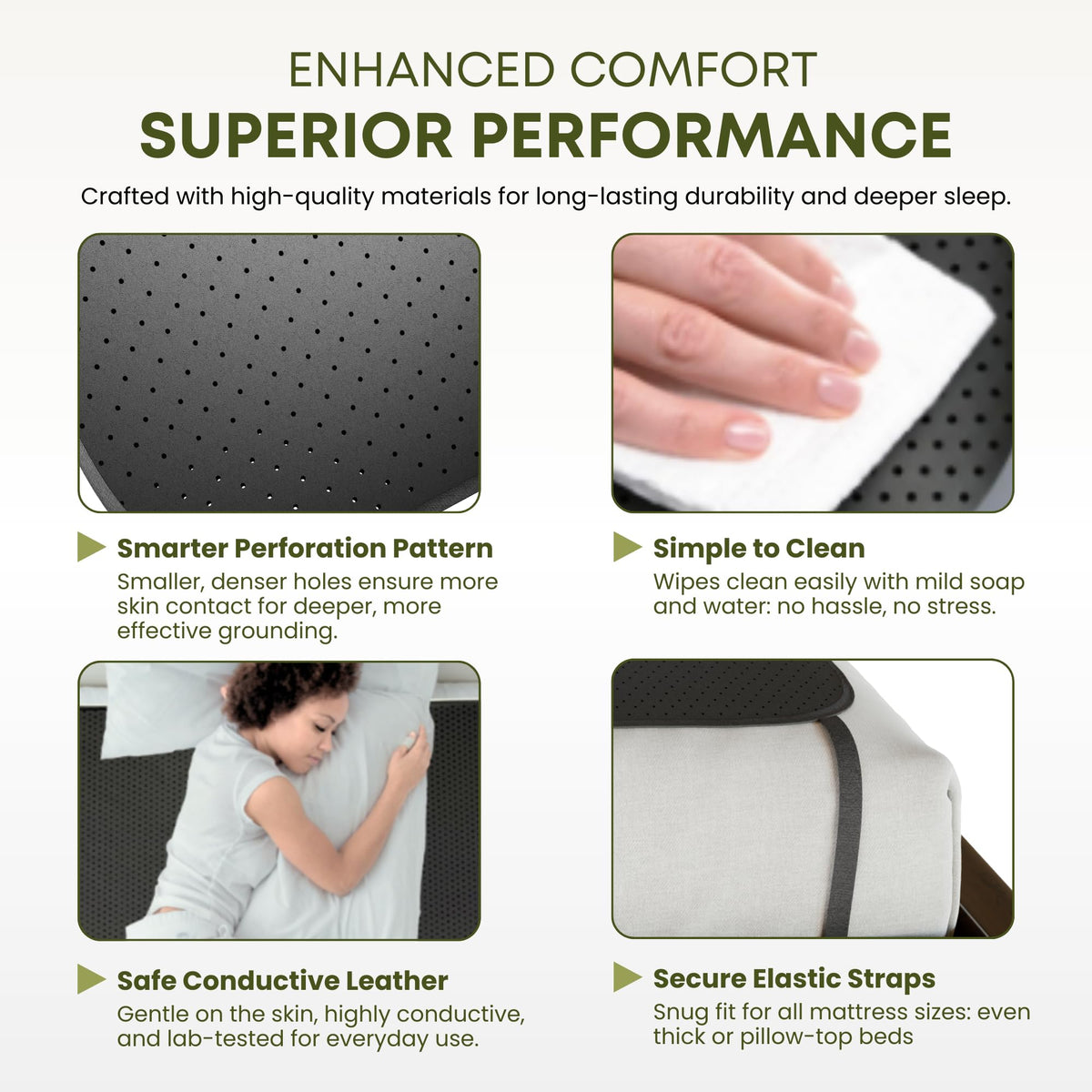 Queen Grounding Mattress Pad