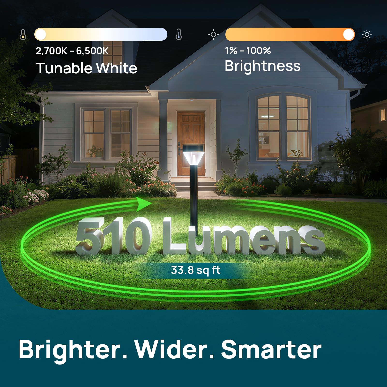 Smart Landscape Path Lights – Multi-Zone, Color-Changing, 4-Pack