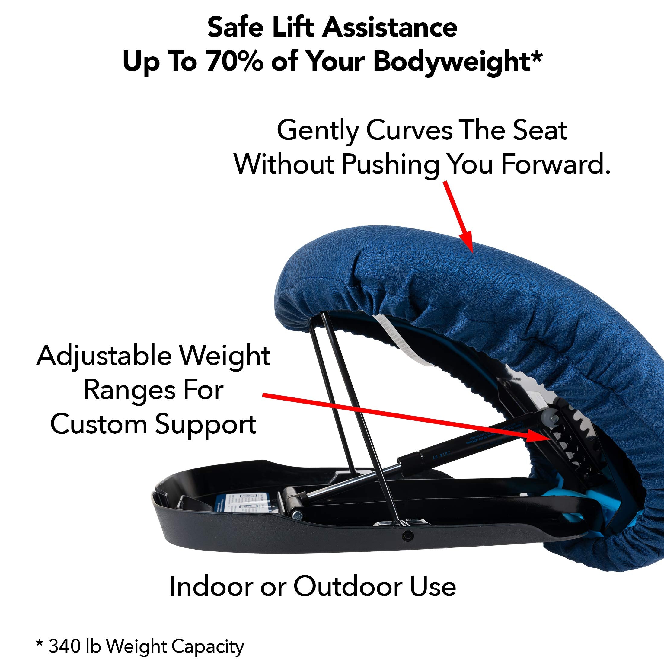 Portable Lifting Seat Cushion with 70% Weight Support
