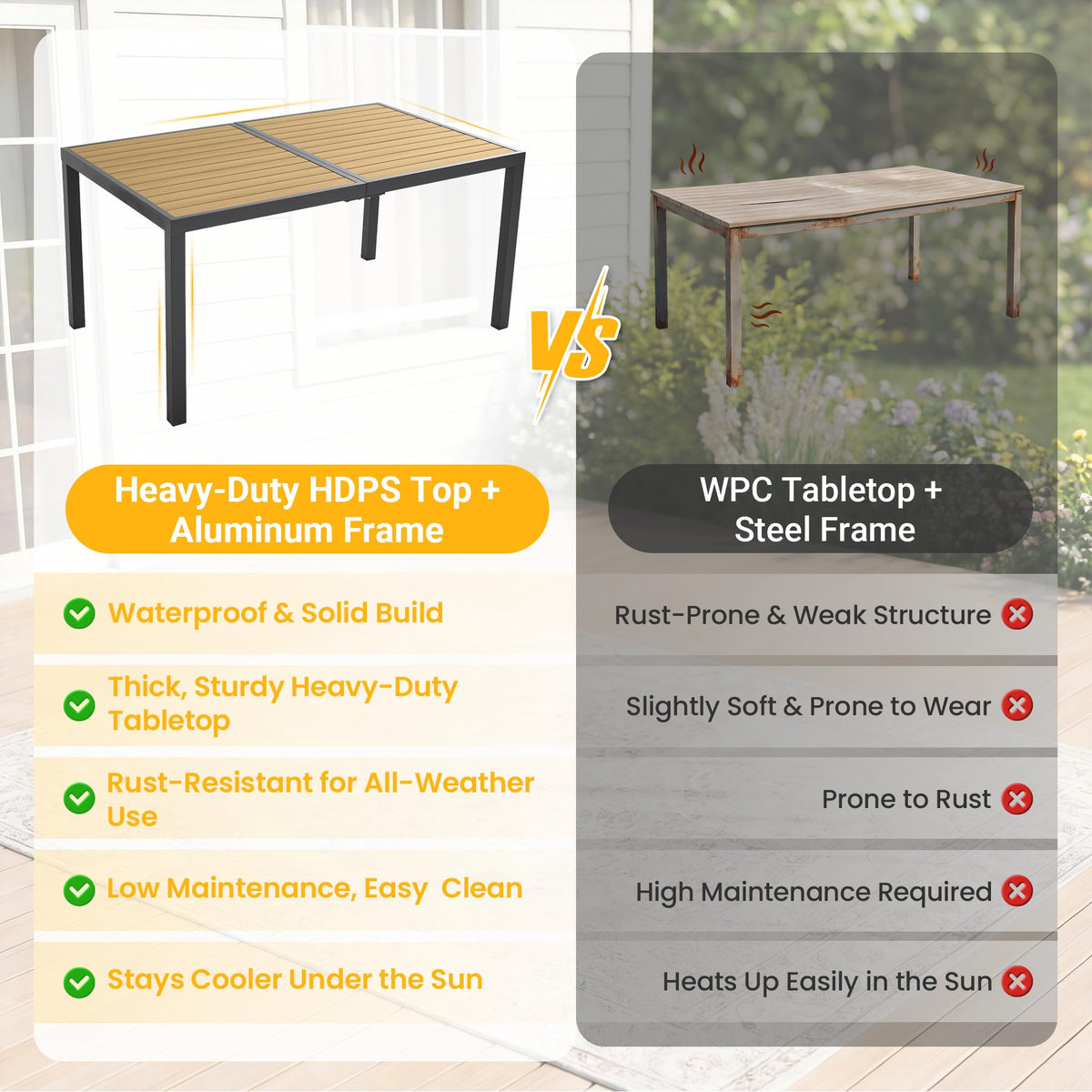 FansaFurn 7-Pieces Aluminum Patio Table and Chairs Set for All-Weather