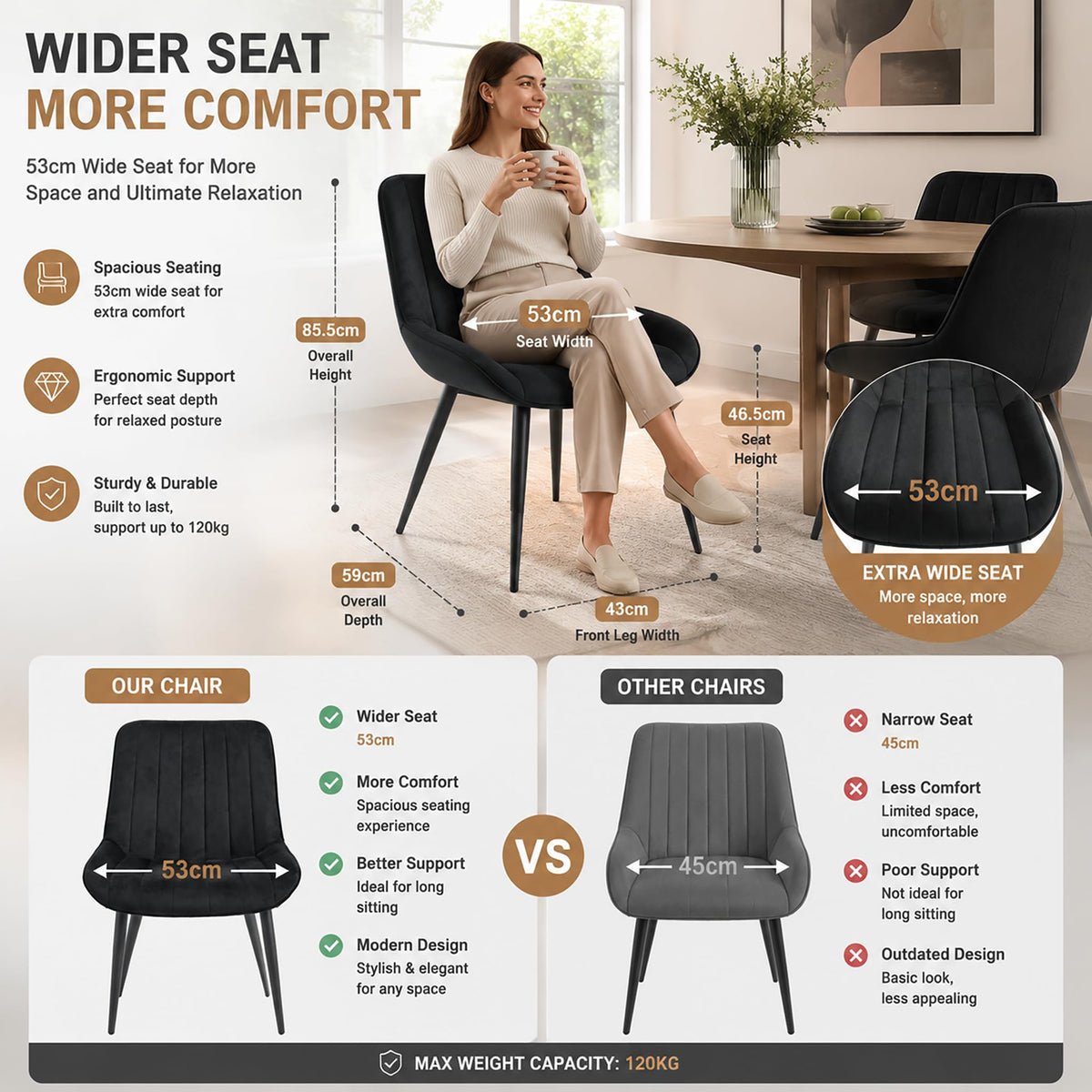 Czoluxo Modern Velvet Dining Chairs Set of 2, Upholstered Accent Side Chairs with No Arms, Mid-Back Desk Chairs with Black Metal Legs for Kitchen, Living Room & Bedroom Black