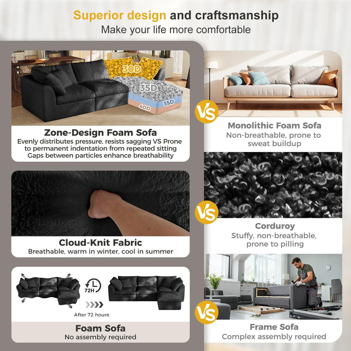 L-Shaped Modular Cloud Sofa
