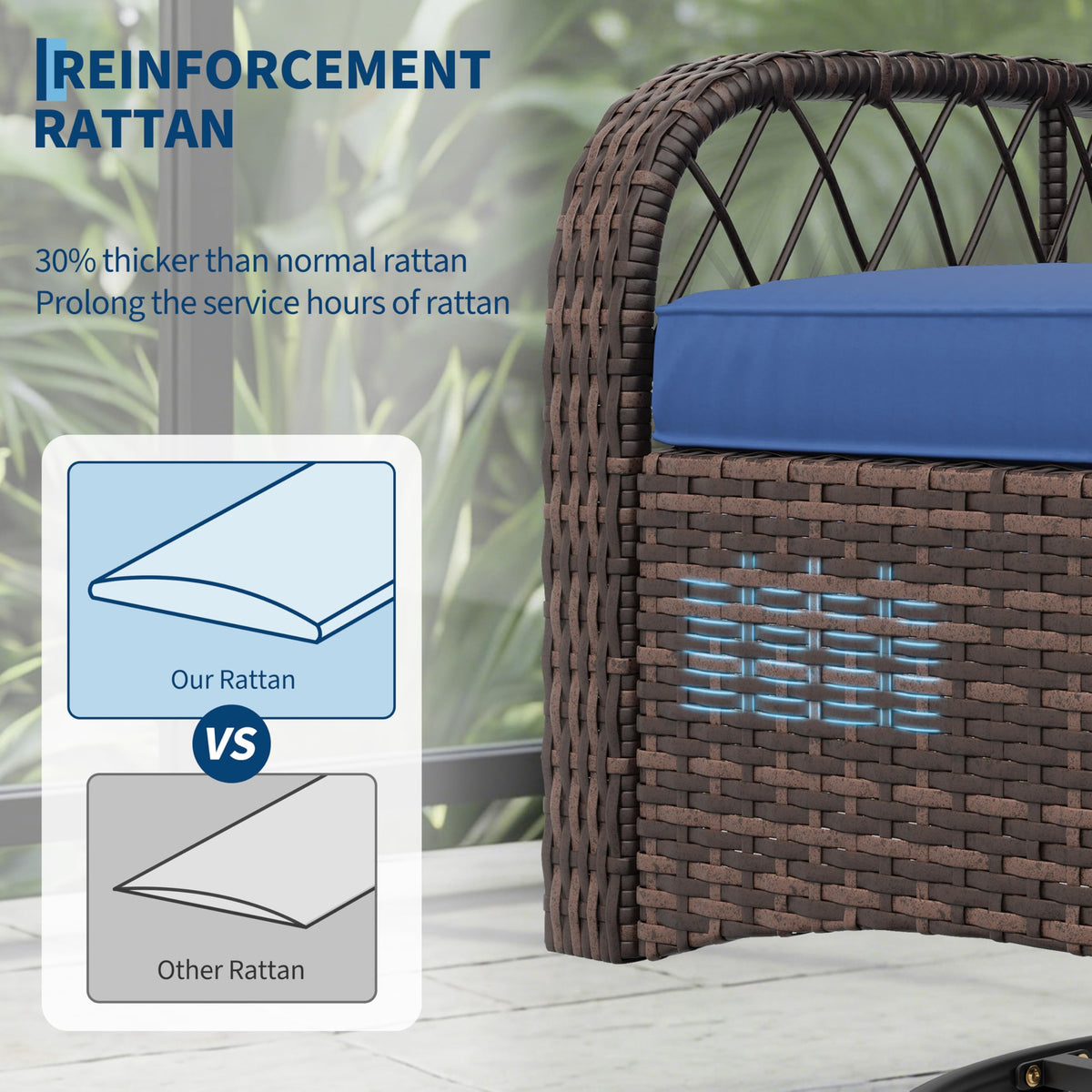 SLEKVERSA 3-Piece Swivel Bistro Patio Set – All-Weather Wicker Chairs with Tempered Glass Table & Thick Blue Cushions for Garden, Balcony, Deck – Brown Gradient Rattan + Blue Cushion