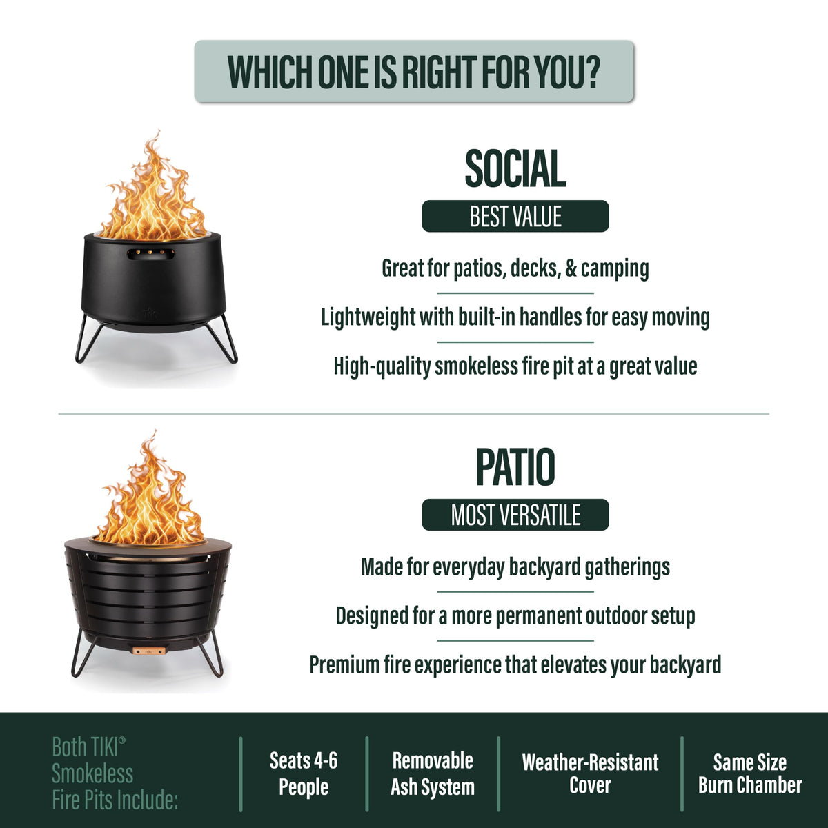 TIKI Social 20-Inch Portable Smokeless Outdoor Wood Burning Fire Pit