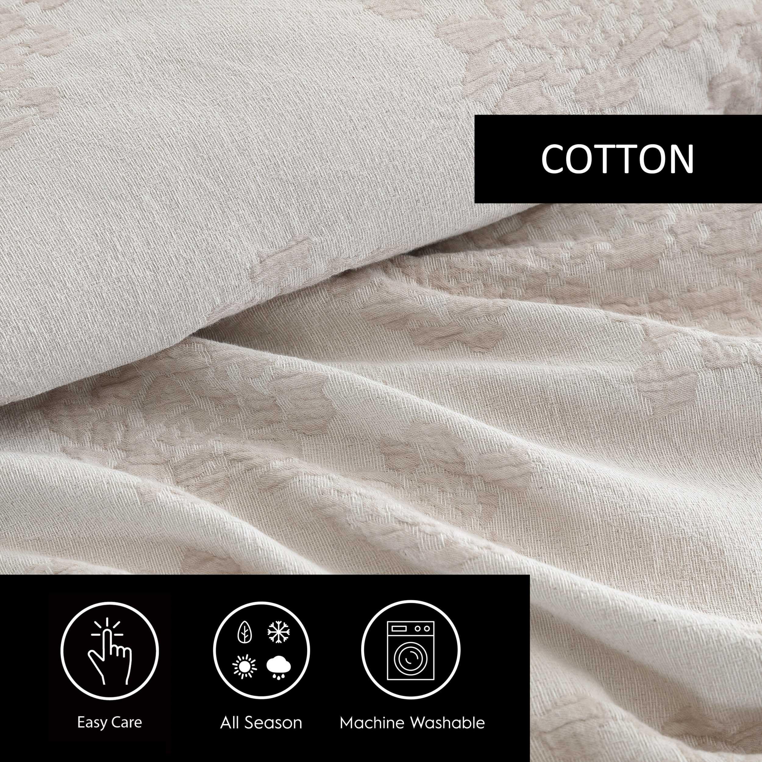 Floral Comforter Set with Matching Shams