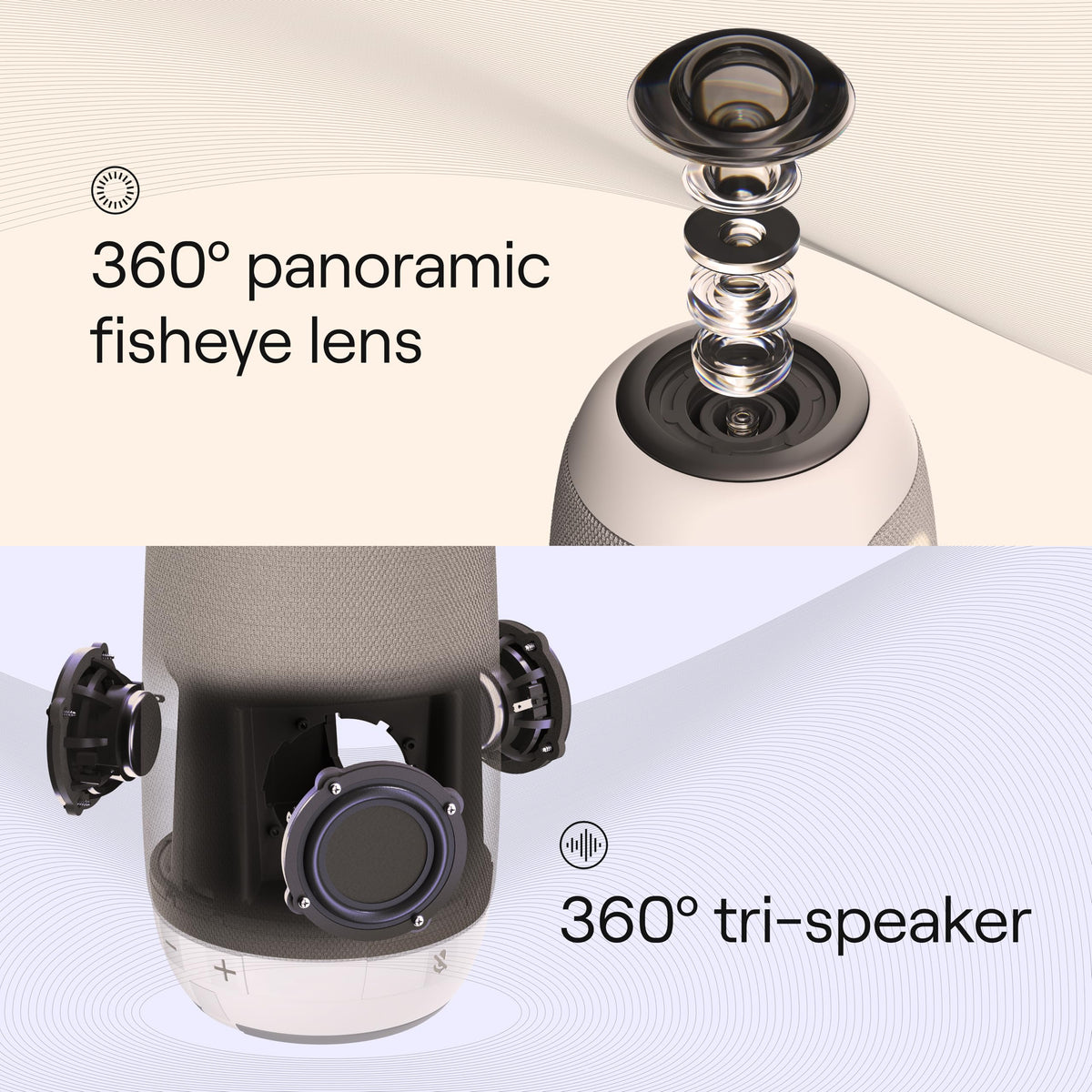 360° Conference Camera