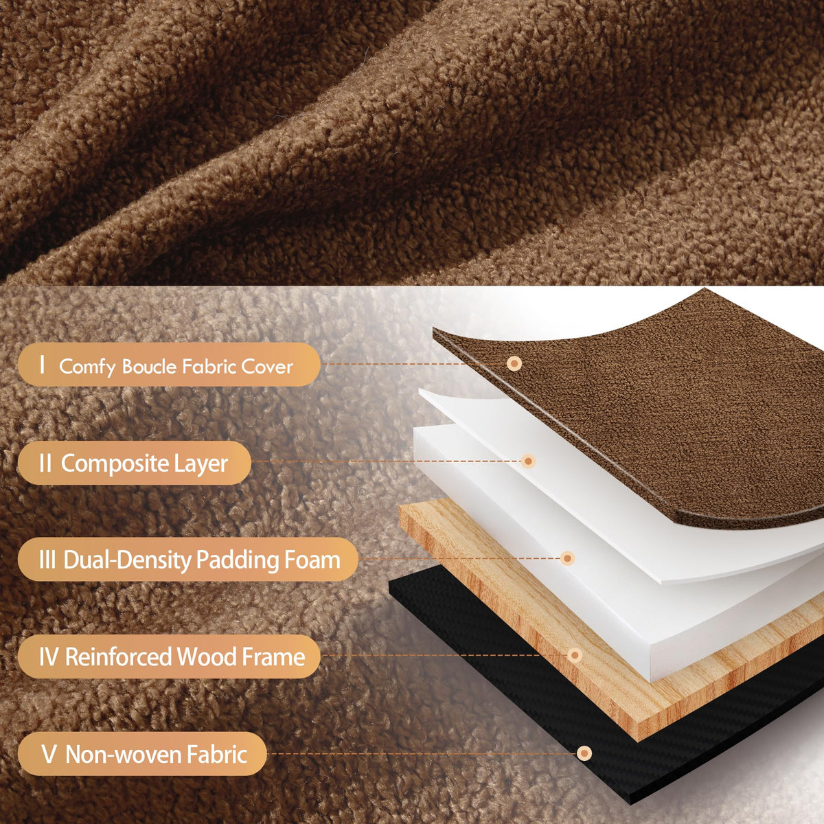 ONEVOG 21" Rust Brown Modern Ottoman, Square Fuzzy Couch Sherpa Pouf Ottoman, Tufted Fluffy Boucle Fabric Foot Stools, Upholsered Footrest & Coffee Table for Living Room Bedroom, Cute Pouf Home Decor