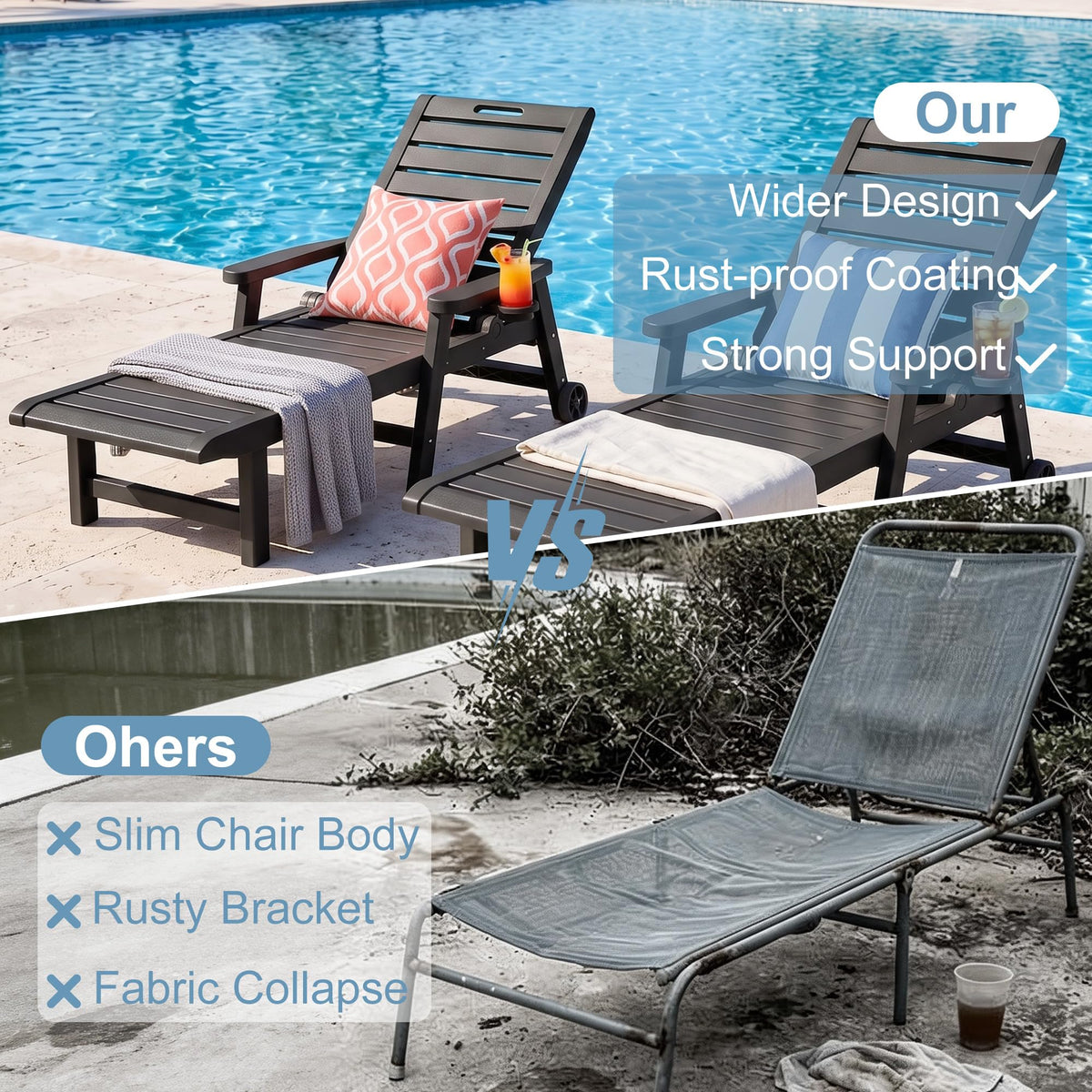 Outdoor Lounge Chairs, Set of 2 PP Tanning Chairs with Wheels & Cup Holders