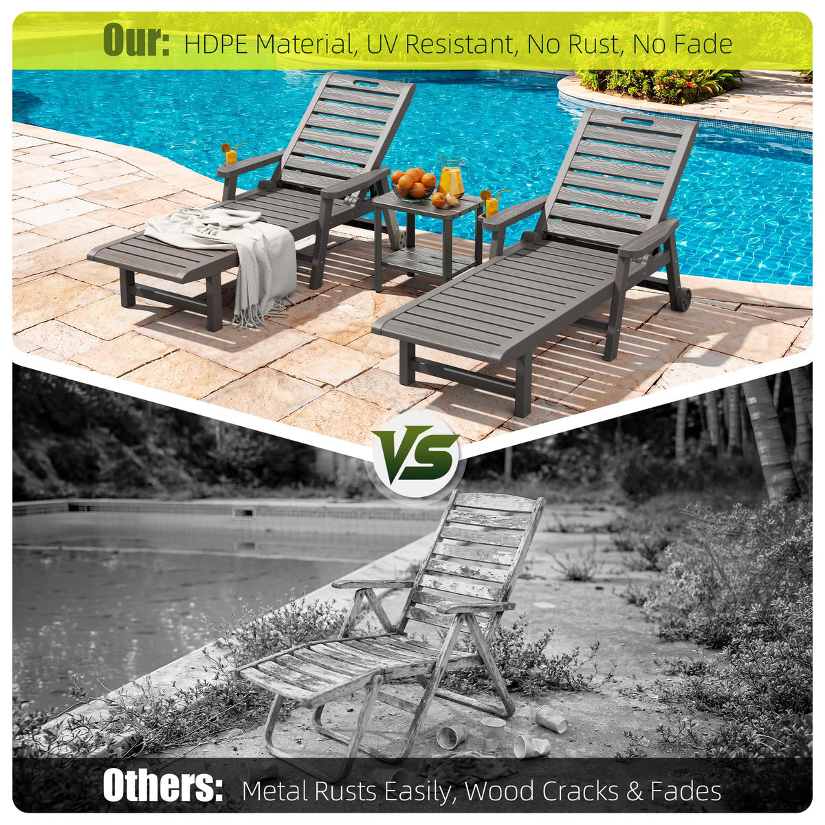 NUNU LAB Outdoor Chaise Lounge Chairs Set, Grey with Wheels, 2pcs