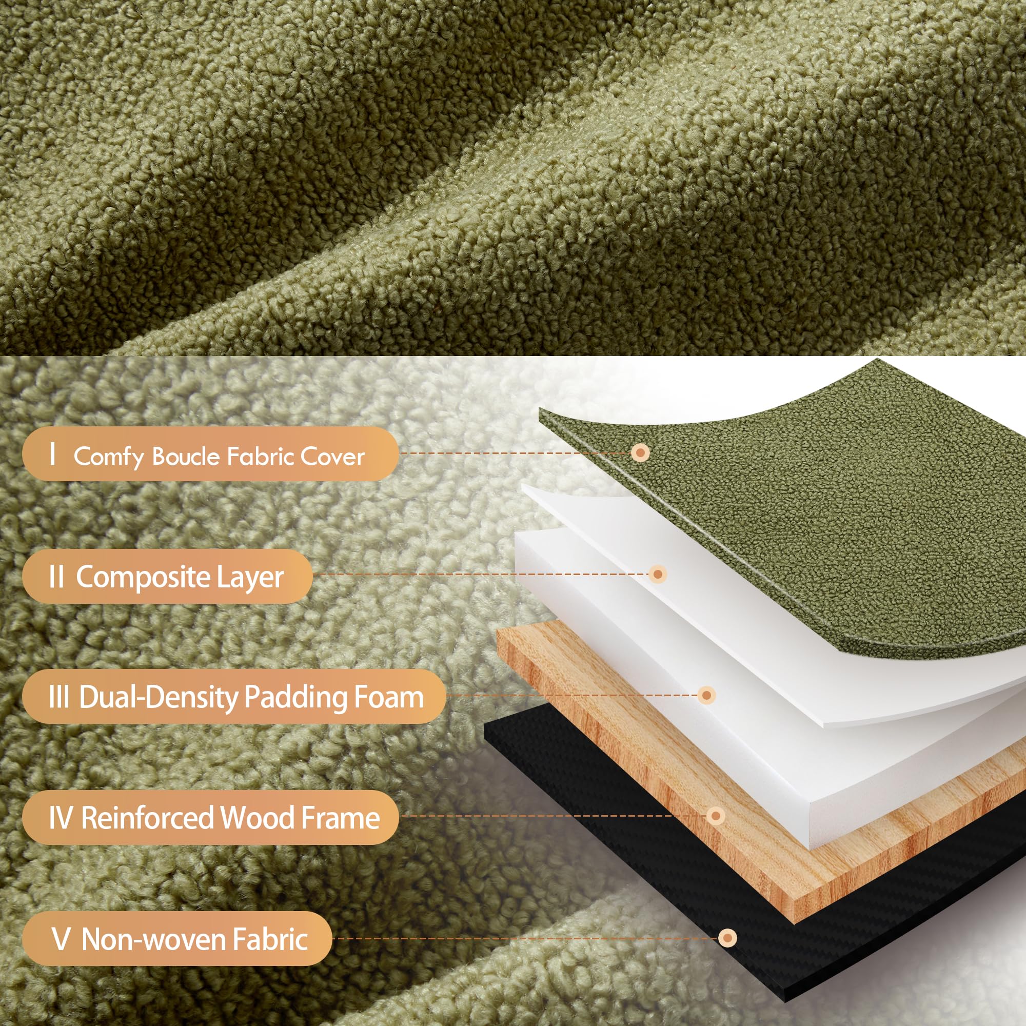 ONEVOG Olive Green‌ Modern Ottoman, 21" Square Fuzzy Couch Sherpa Pouf Ottoman, Tufted Cute Boucle Fabric Foot Stools, Upholsered Footrest & Coffee Table & Vanity Chair for Living Room Bedroom, Dorm